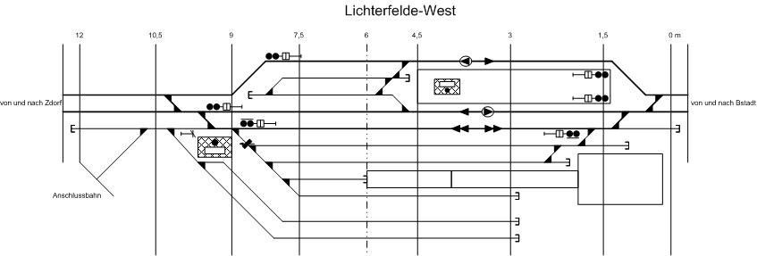 Lichterfelde_West.jpg